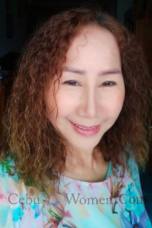 206722 - Naphat Age: 54 - Thailand