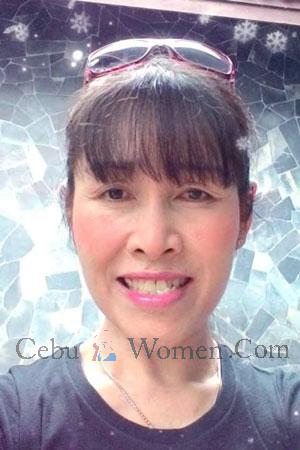 209363 - Sai Age: 56 - Thailand