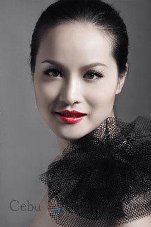 224019 - Sun Age: 41 - China