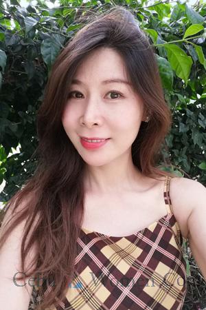 225144 - CC Age: 45 - China