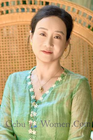 225318 - Yongmei Age: 57 - China