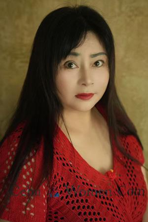 229194 - Longying Age: 57 - China