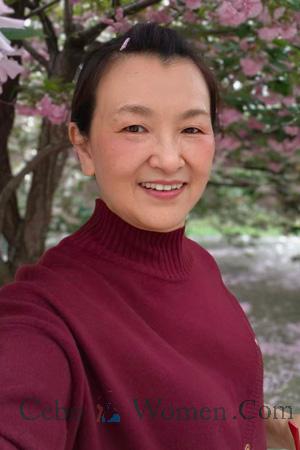 229204 - Guangjun Age: 59 - China